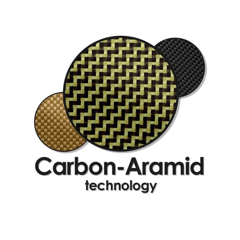 technologia karbon kevlar w basenie ogrodowym